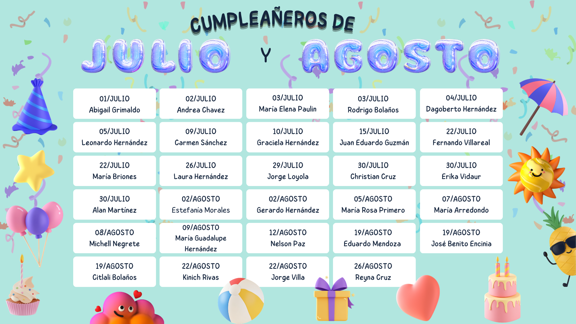 Cumple Jul-Ago